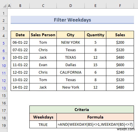 ตัวกรองขั้นสูงที่มีช่วงเกณฑ์ใน Excel (18 แอปพลิเคชัน)
