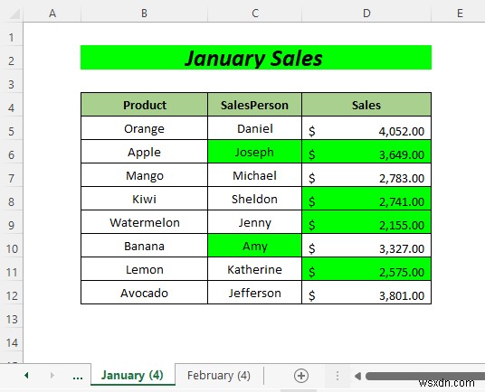 วิธีเปรียบเทียบแผ่นงาน Excel สองแผ่นและไฮไลต์ความแตกต่าง (7 วิธี)