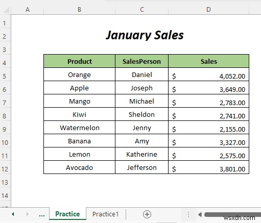 วิธีเปรียบเทียบแผ่นงาน Excel สองแผ่นและไฮไลต์ความแตกต่าง (7 วิธี)
