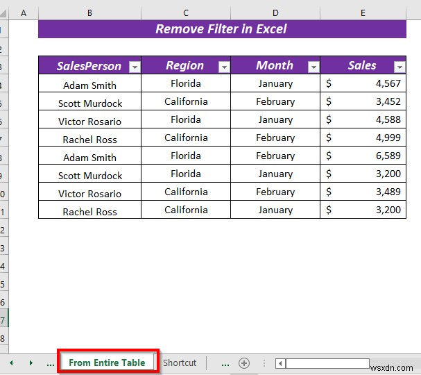 Excel में फ़िल्टर कैसे निकालें (5 आसान और त्वरित तरीके)