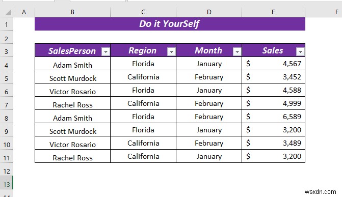 Excel में फ़िल्टर कैसे निकालें (5 आसान और त्वरित तरीके)
