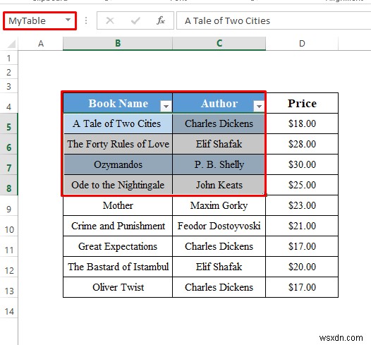 วิธีใช้ตาราง Excel กับ VBA (9 วิธีที่เป็นไปได้)