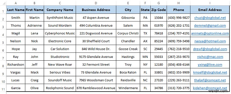 การสร้างรายชื่อผู้รับจดหมายใน Excel (2 วิธี)