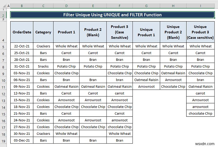 วิธีการกรองค่าที่ไม่ซ้ำใน Excel (8 วิธีง่ายๆ)