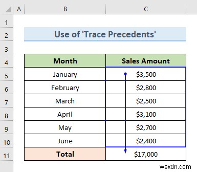 แก้ไขการอ้างอิงแบบวงกลมที่ไม่สามารถแสดงรายการใน Excel (4 วิธีง่ายๆ)