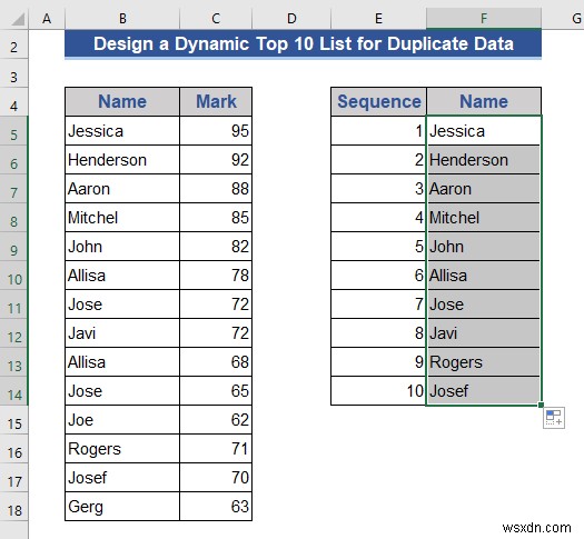 วิธีสร้างรายการไดนามิก 10 อันดับแรกใน Excel (8 วิธี)