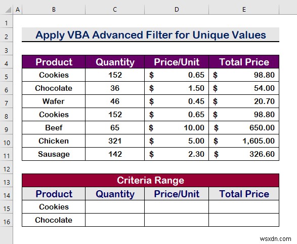Excel VBA:ตัวกรองขั้นสูงที่มีหลายเกณฑ์ในช่วง (5 วิธี)