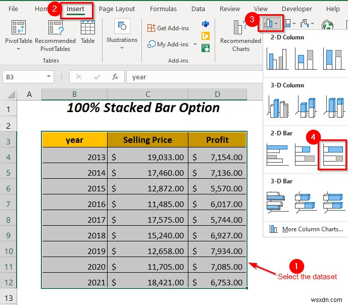 วิธีการรวมกราฟแท่งสองแท่งใน Excel (5 วิธี)