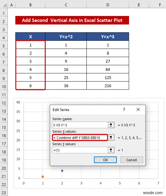 วิธีรวมกราฟกับแกน X ต่างๆ ใน ​​Excel