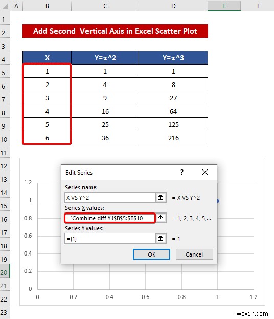วิธีรวมกราฟกับแกน X ต่างๆ ใน ​​Excel