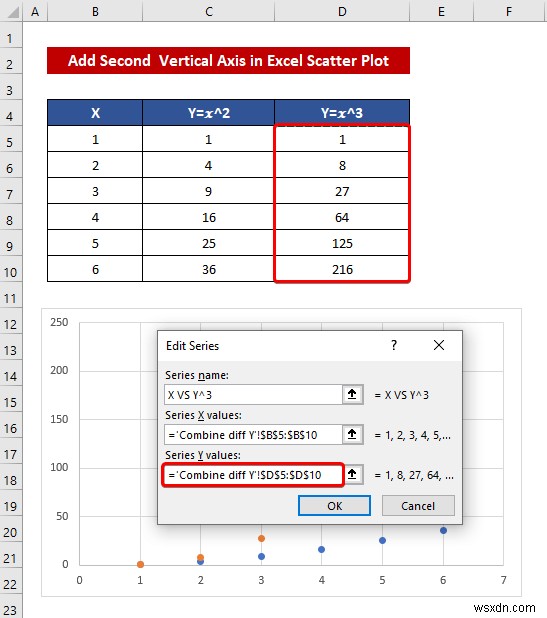 วิธีรวมกราฟกับแกน X ต่างๆ ใน ​​Excel