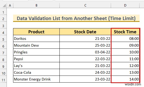 วิธีใช้รายการตรวจสอบข้อมูลจากชีตอื่น (6 วิธี)