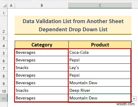 วิธีใช้รายการตรวจสอบข้อมูลจากชีตอื่น (6 วิธี)