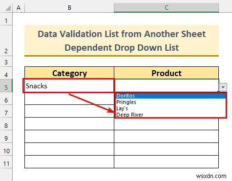 วิธีใช้รายการตรวจสอบข้อมูลจากชีตอื่น (6 วิธี)