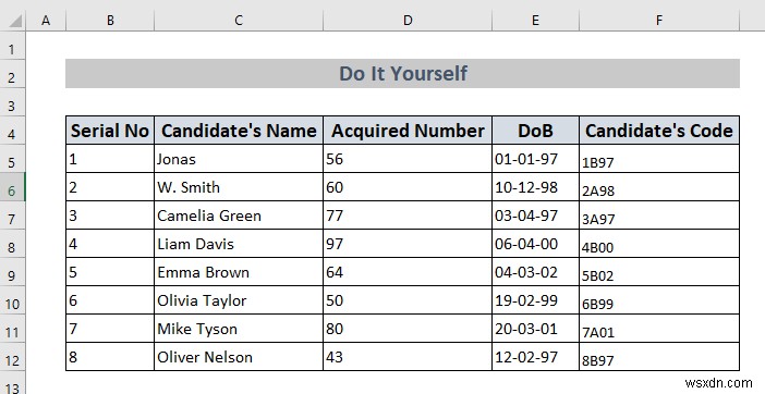 วิธีใช้การตรวจสอบความถูกต้องของข้อมูลใน Excel ด้วยสี (4 วิธี)