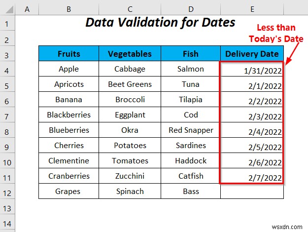 วิธีใช้คำสั่ง IF ในสูตรการตรวจสอบความถูกต้องของข้อมูลใน Excel (6 วิธี)