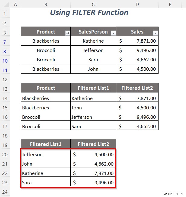 Excel में फ़िल्टर ड्रॉप-डाउन सूची की प्रतिलिपि कैसे करें (5 तरीके)
