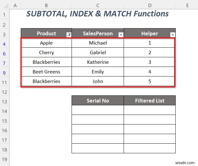 Excel में फ़िल्टर ड्रॉप-डाउन सूची की प्रतिलिपि कैसे करें (5 तरीके)