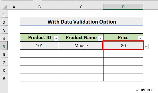 วิธีการเลือกจากเมนูดร็อปดาวน์และดึงข้อมูลจากชีตต่างๆ ใน ​​Excel