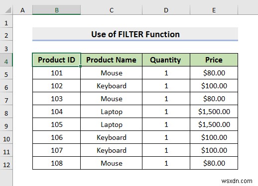 วิธีการเลือกจากเมนูดร็อปดาวน์และดึงข้อมูลจากชีตต่างๆ ใน ​​Excel