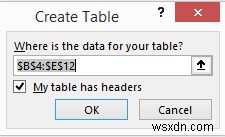 วิธีการเลือกจากเมนูดร็อปดาวน์และดึงข้อมูลจากชีตต่างๆ ใน ​​Excel
