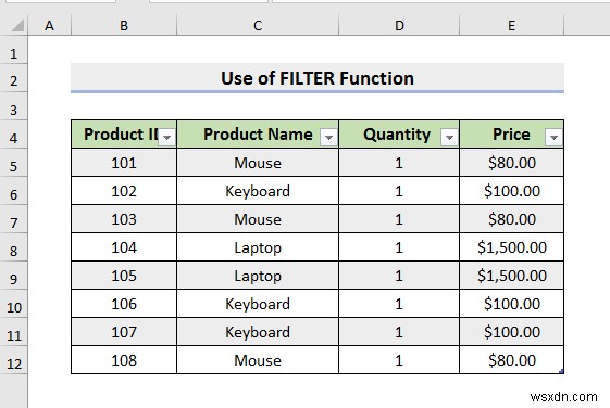 วิธีการเลือกจากเมนูดร็อปดาวน์และดึงข้อมูลจากชีตต่างๆ ใน ​​Excel