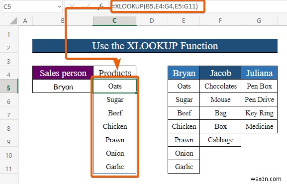 วิธีการเปลี่ยนรายการแบบหล่นลงตามค่าของเซลล์ใน Excel (2 วิธี) 