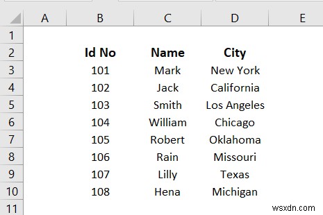วิธีแปลง PDF เป็นตารางใน Excel (3 วิธี) 