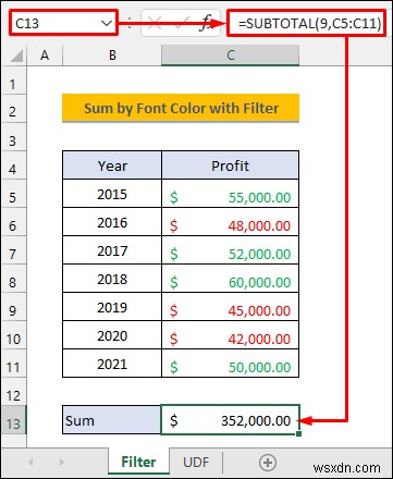 รวมตามสีแบบอักษรใน Excel (2 วิธีที่มีประสิทธิภาพ) 