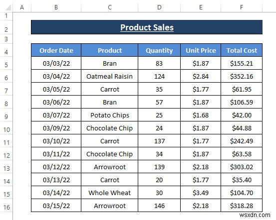 วิธีจัดเรียงแถวตามวันที่ใน Excel (8 วิธี)