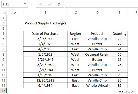 วิธีการแปลงไฟล์ Excel หลายไฟล์เป็น CSV (3 วิธีที่เหมาะสม)