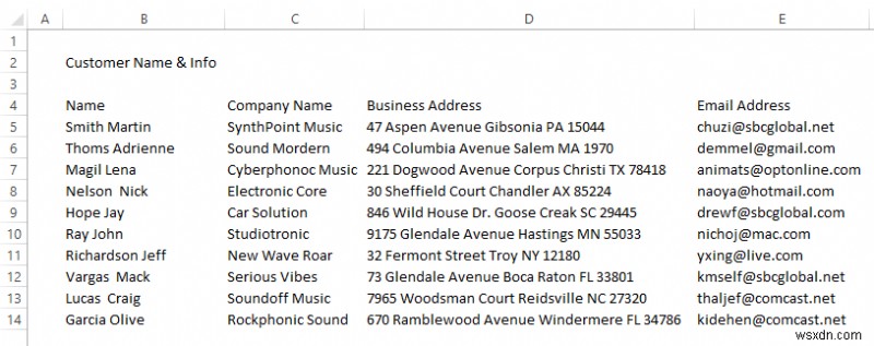 วิธีการนำเข้า CSV ลงในชีตที่มีอยู่ใน Excel (5 วิธี)