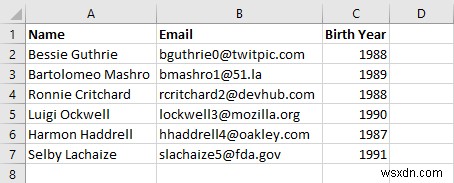 วิธีการแปลง CSV เป็น XLSX โดยไม่ต้องเปิด (5 วิธีง่ายๆ)