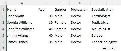 วิธีการแปลง CSV เป็น Excel ด้วยคอลัมน์ (5 วิธี)