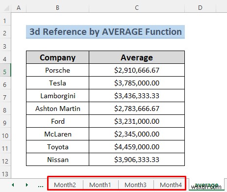 วิธีสร้างข้อมูลอ้างอิง 3 มิติใน Excel ด้วยชื่อ (7 วิธีง่ายๆ)