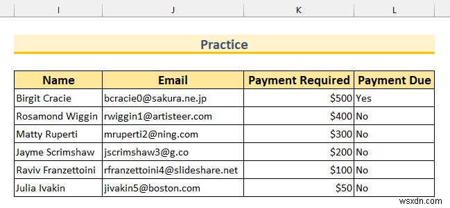 วิธีการส่งอีเมลหากตรงตามเงื่อนไขใน Excel (วิธีง่ายๆ 3 วิธี)