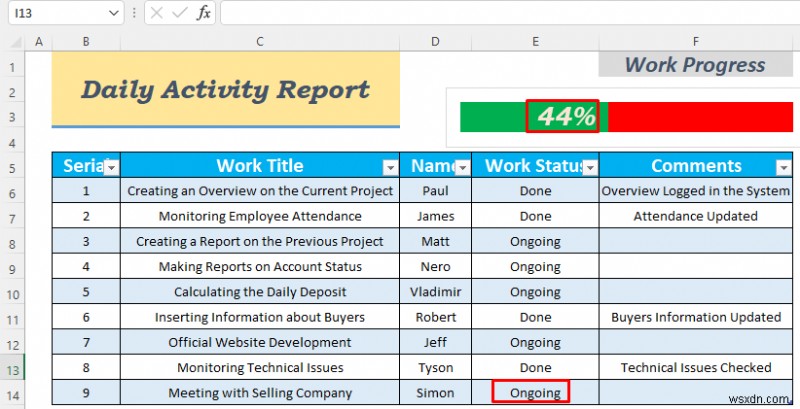 วิธีสร้างรายงานกิจกรรมประจำวันใน Excel (5 ตัวอย่างง่ายๆ)