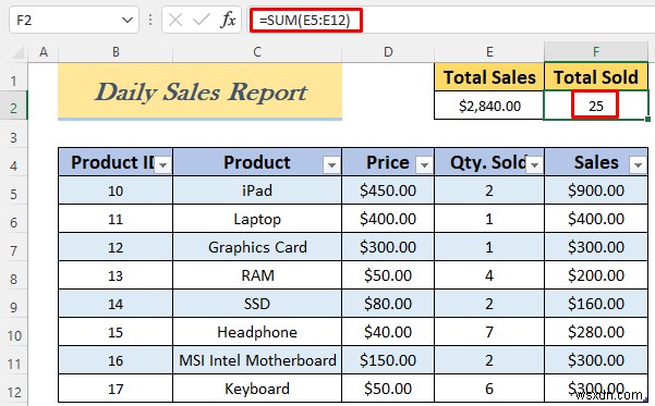 วิธีสร้างรายงานกิจกรรมประจำวันใน Excel (5 ตัวอย่างง่ายๆ)