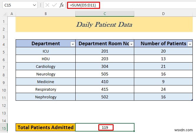 วิธีสร้างรายงานกิจกรรมประจำวันใน Excel (5 ตัวอย่างง่ายๆ)