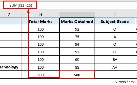 วิธีทำการ์ดรายงานใน Excel (ดาวน์โหลดเทมเพลตฟรี)