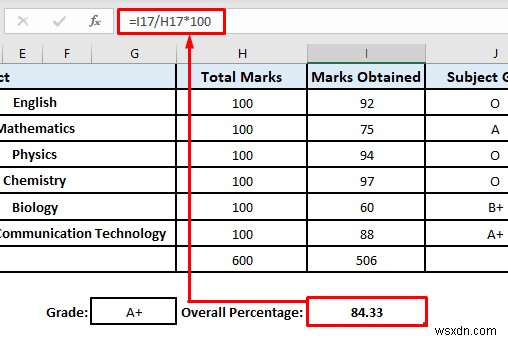 วิธีทำการ์ดรายงานใน Excel (ดาวน์โหลดเทมเพลตฟรี)