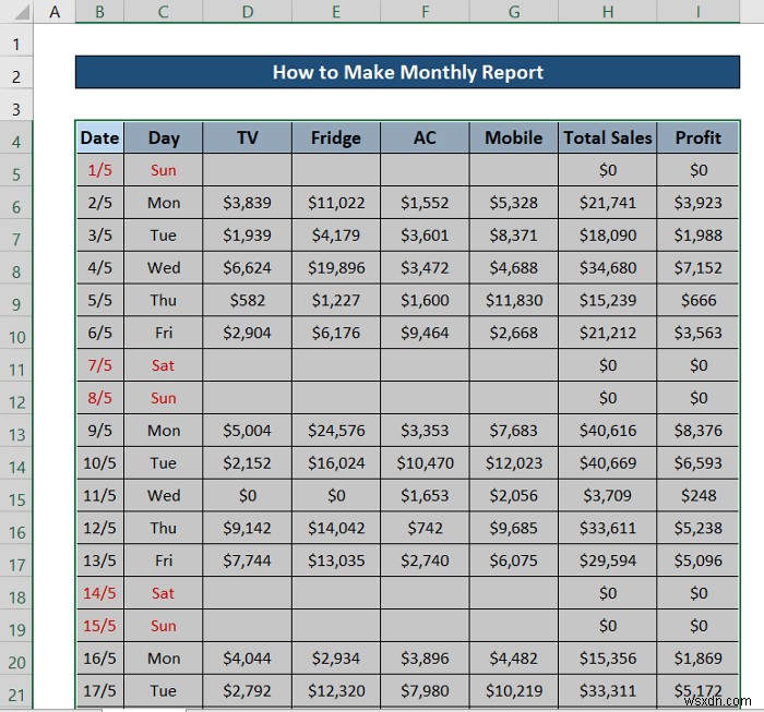 วิธีการสร้างรายงานรายเดือนใน Excel (พร้อมขั้นตอนด่วน)