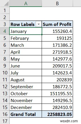 วิธีการสร้างรายงานรายเดือนใน Excel (พร้อมขั้นตอนด่วน)