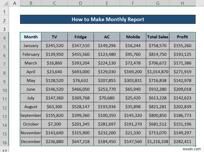 วิธีการสร้างรายงานรายเดือนใน Excel (พร้อมขั้นตอนด่วน)
