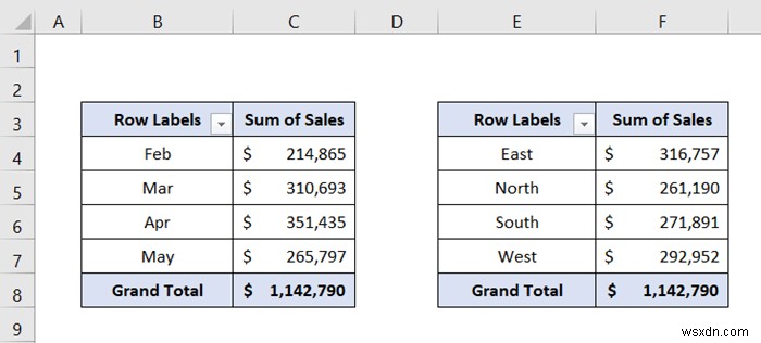 ตัวแบ่งส่วนข้อมูล Excel สำหรับตาราง Pivot หลายรายการ (การเชื่อมต่อและการใช้งาน)