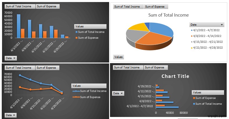 วิธีสร้างรายงานรายได้และค่าใช้จ่ายใน Excel (ตัวอย่าง 3 ตัวอย่าง)