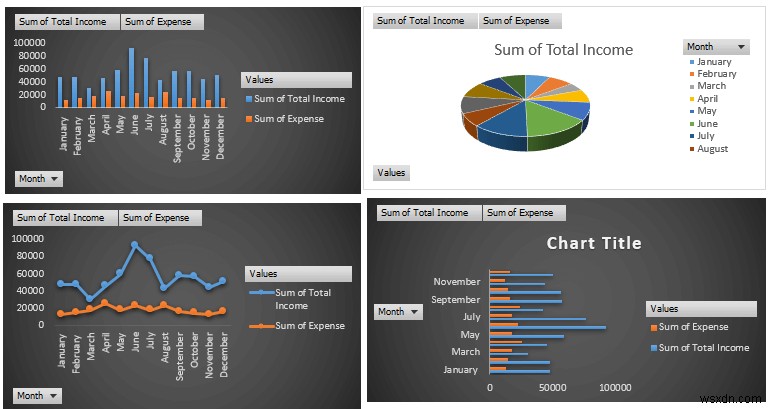 วิธีสร้างรายงานรายได้และค่าใช้จ่ายใน Excel (ตัวอย่าง 3 ตัวอย่าง)