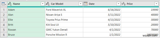 ความแตกต่างระหว่างการโหลดและการแปลงข้อมูลใน Excel