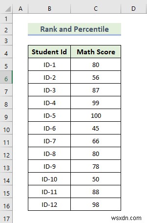 วิธีใช้ Data Analysis Toolpak ใน Excel (13 คุณลักษณะที่ยอดเยี่ยม)