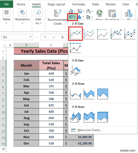 วิธีวิเคราะห์ข้อมูลการขายใน Excel (10 วิธีง่ายๆ)